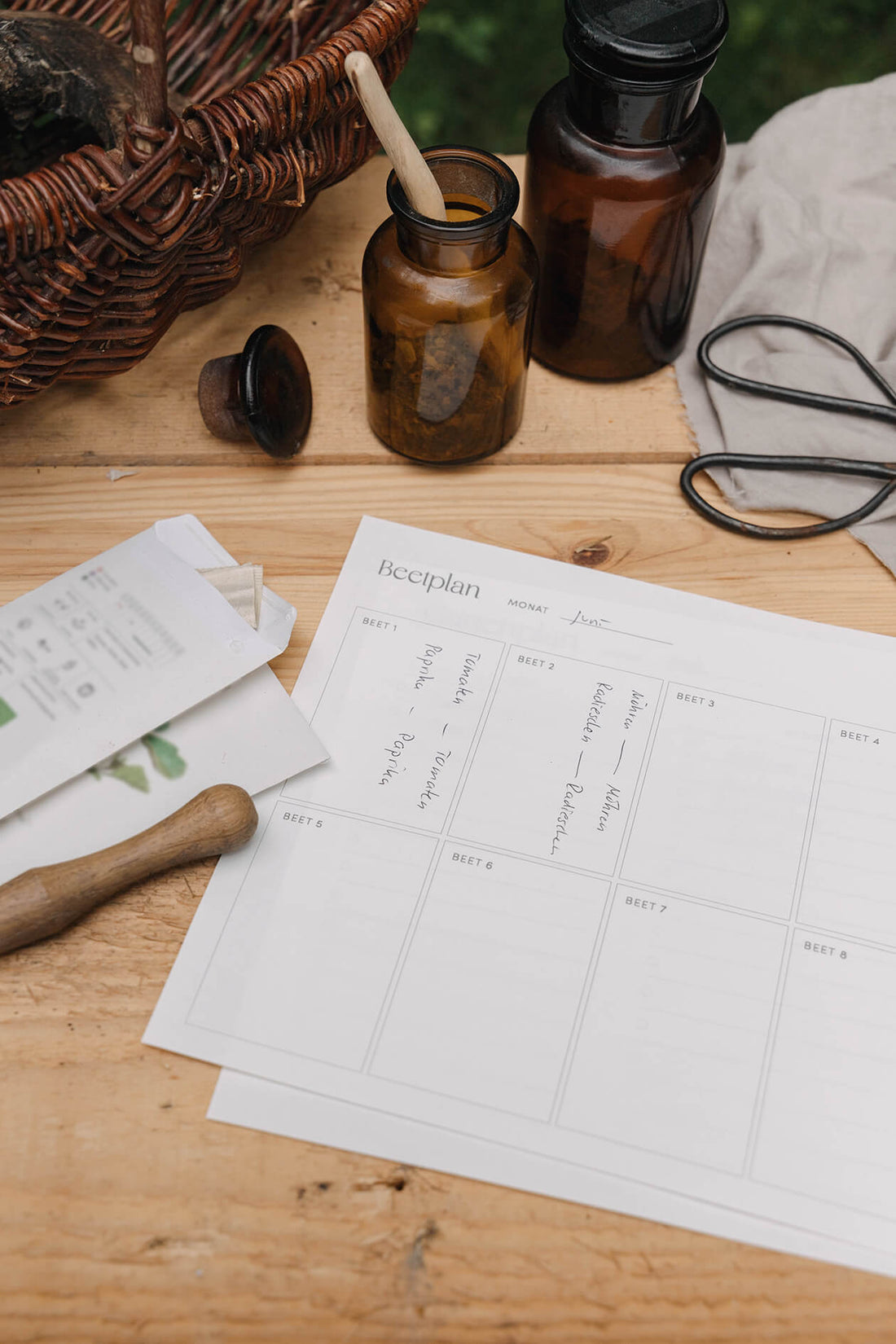 Gartenplanung, Beetplanung, Pflanzen, Planer, Garten