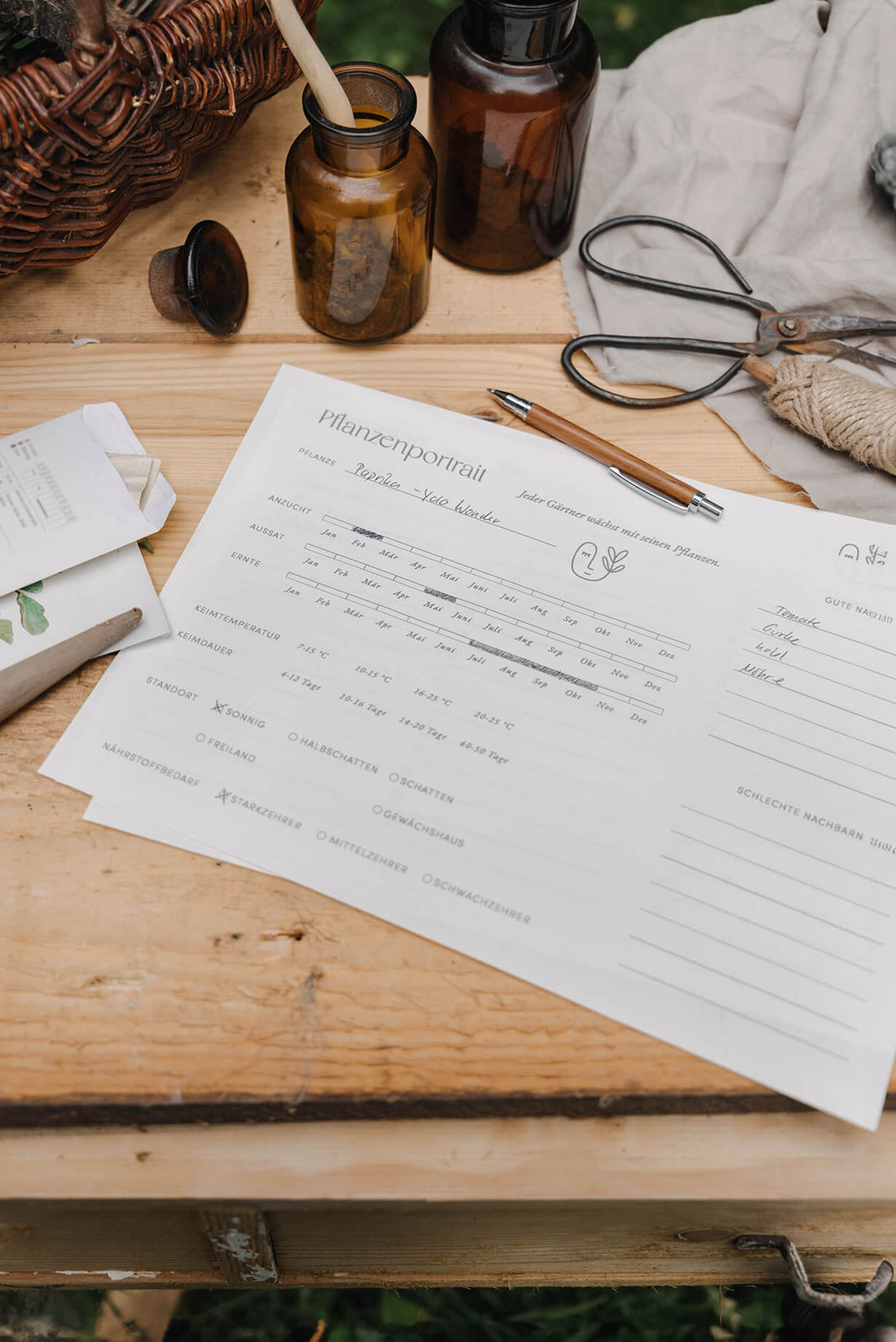 Pflanzenplaner - Pflanzenportrait A4 zum Ausdrucken