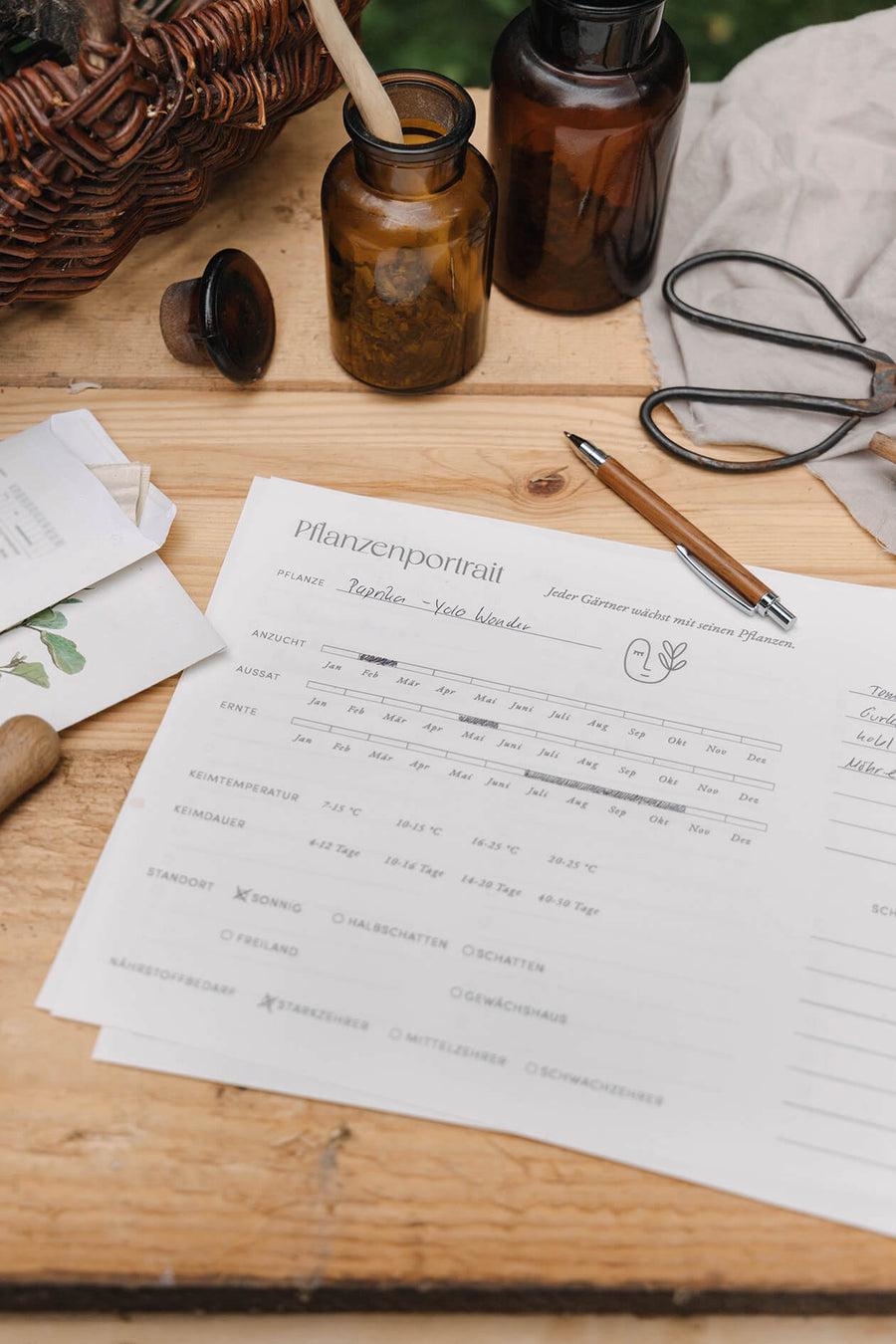Pflanzenplaner - Pflanzenportrait A4 zum Ausdrucken